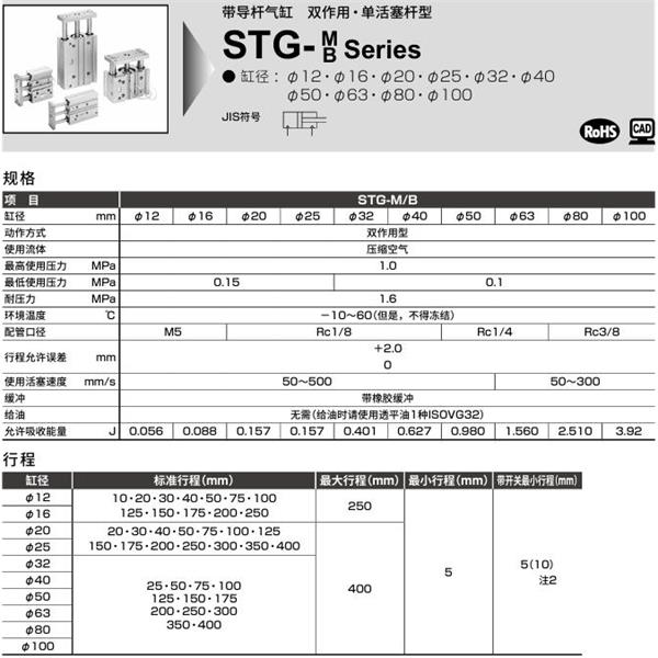 CKD喜開理帶導(dǎo)桿氣缸STG-M-63-25-T0H-R-P6