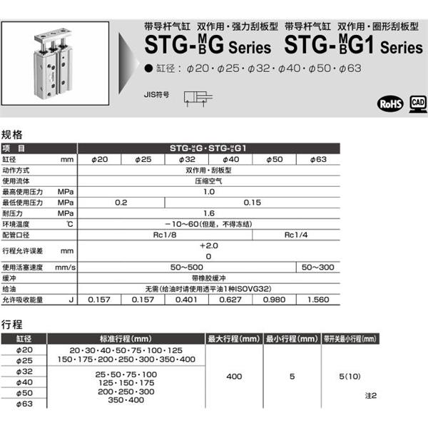CKD喜開理帶導(dǎo)桿氣缸STG-BG1-63-25
