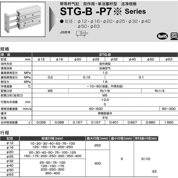 CKD喜開理帶導(dǎo)桿氣缸STG-B-50-25-T0H-R-P72