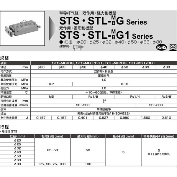 CKD喜開理帶導(dǎo)桿氣缸STL-MG-32-50-T0H-R-F
