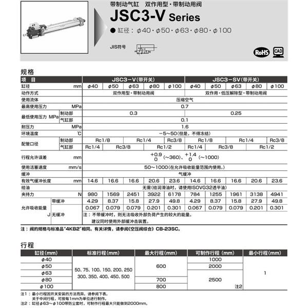 CKD喜開理帶制動(dòng)器氣缸JSC3-SVL2-TC-50B-50-1-H0-R-SI