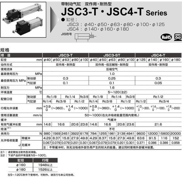 CKD喜開理帶制動器氣缸JSC3-T-FA-100B-50-SI