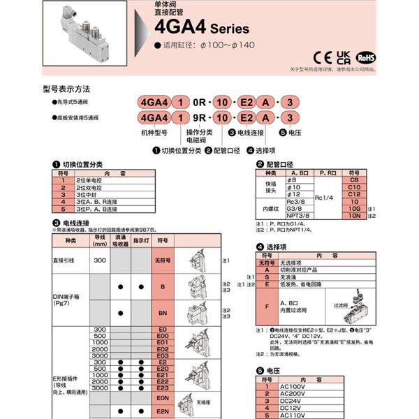 CKD喜開理先導(dǎo)式5通電磁閥M4GA420R-C12-E23A-3-3